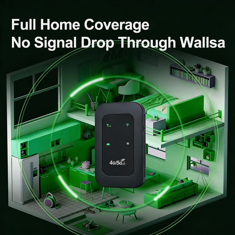 [Global Coverage, Free for Life] Boundless Portable Wi-Fi– 🛡️, No Contract, No Hidden Costs