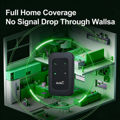 [Global Coverage, Free for Life] Boundless Portable Wi-Fi– 🛡️, No Contract, No Hidden Costs