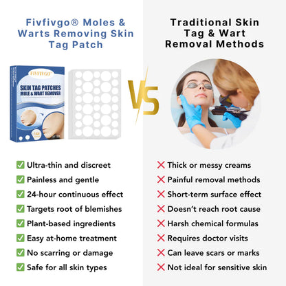 mistsilt® Moles & Warts Removing Skin Tag Patch