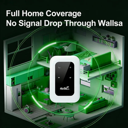 [Global Coverage, Free for Life] Boundless Portable Wi-Fi– 🛡️, No Contract, No Hidden Costs