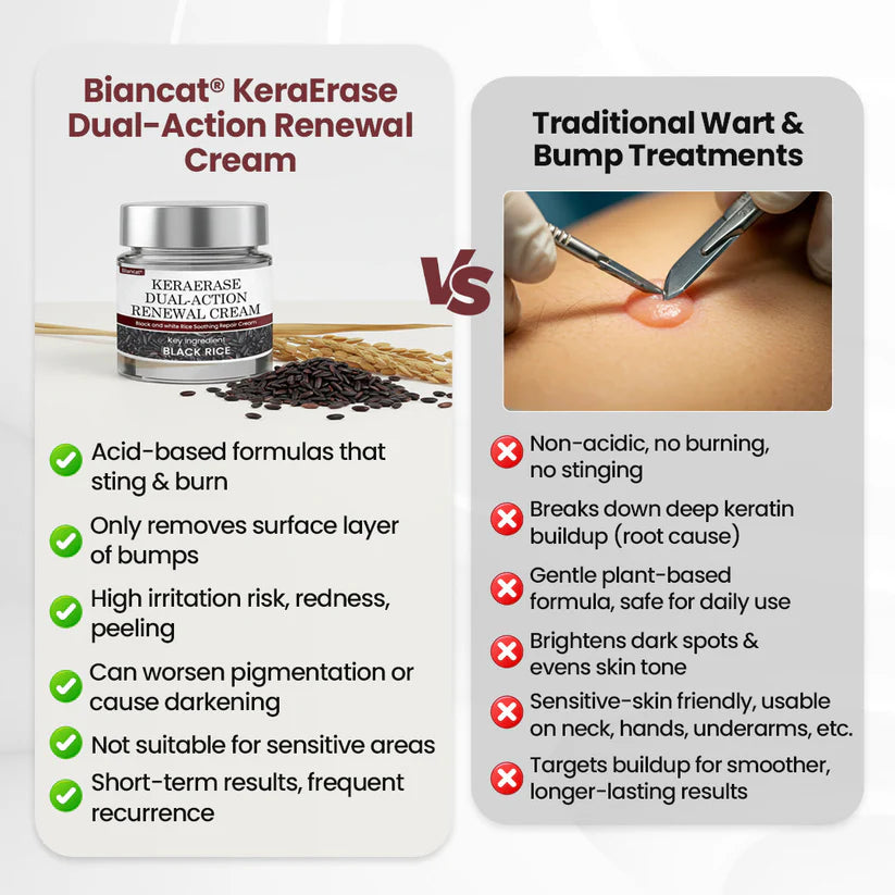 mistsilt®KeraErase Dual-Action Renewal Cream