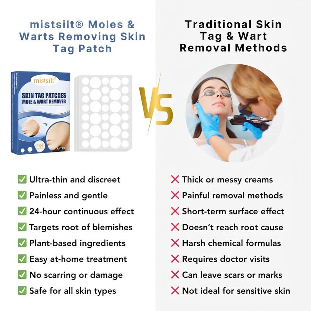 mistsilt® Moles & Warts Removing Skin Tag Patch