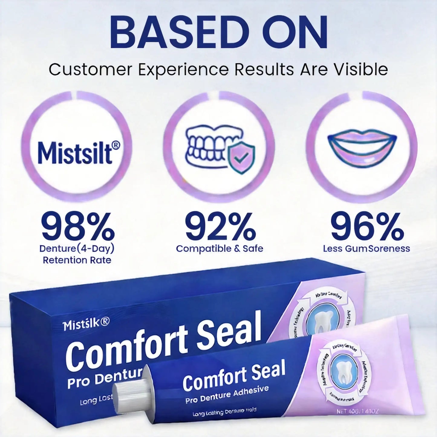🔥 Mistsilt® Comfort Seal Pro Denture Adhesive🦷💜FDA Certified (Clinically Proven 96- Hour Lock Hold for Secure, Comfortable & Zinc-Free Denture Fit)