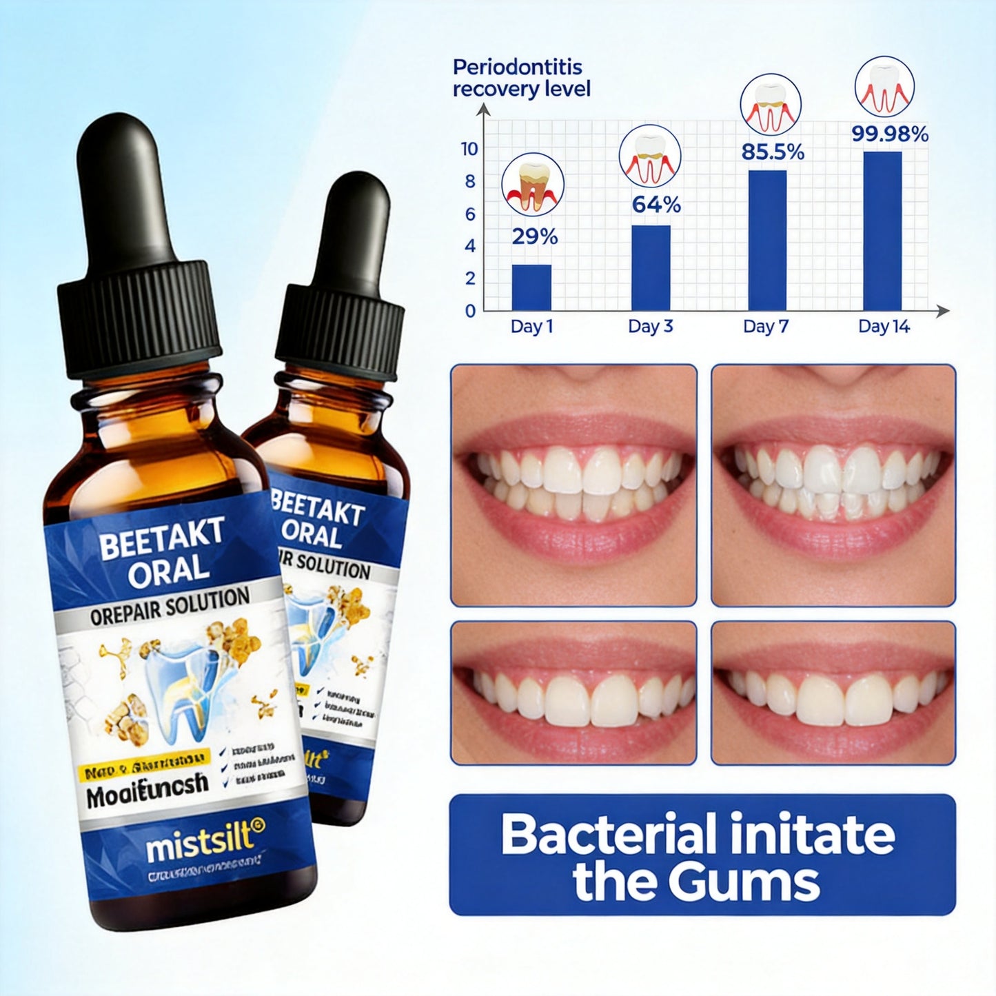 Mistsilt® BeeTakt Oral Repair Solution