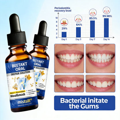 Mistsilt® BeeTakt Oral Repair Solution