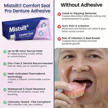 🔥 Mistsilt® Comfort Seal Pro Denture Adhesive🦷💜FDA Certified (Clinically Proven 96- Hour Lock Hold for Secure, Comfortable & Zinc-Free Denture Fit)