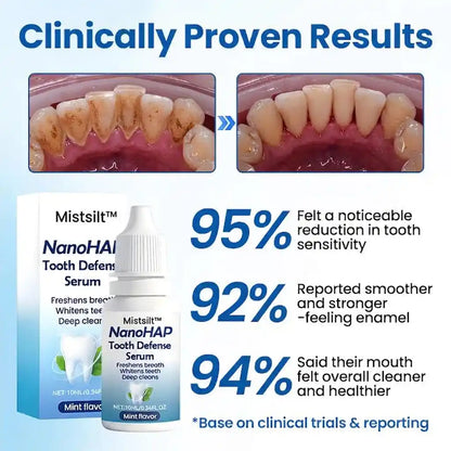 Mistsilt™ NanoHAP Tooth Defense Serum