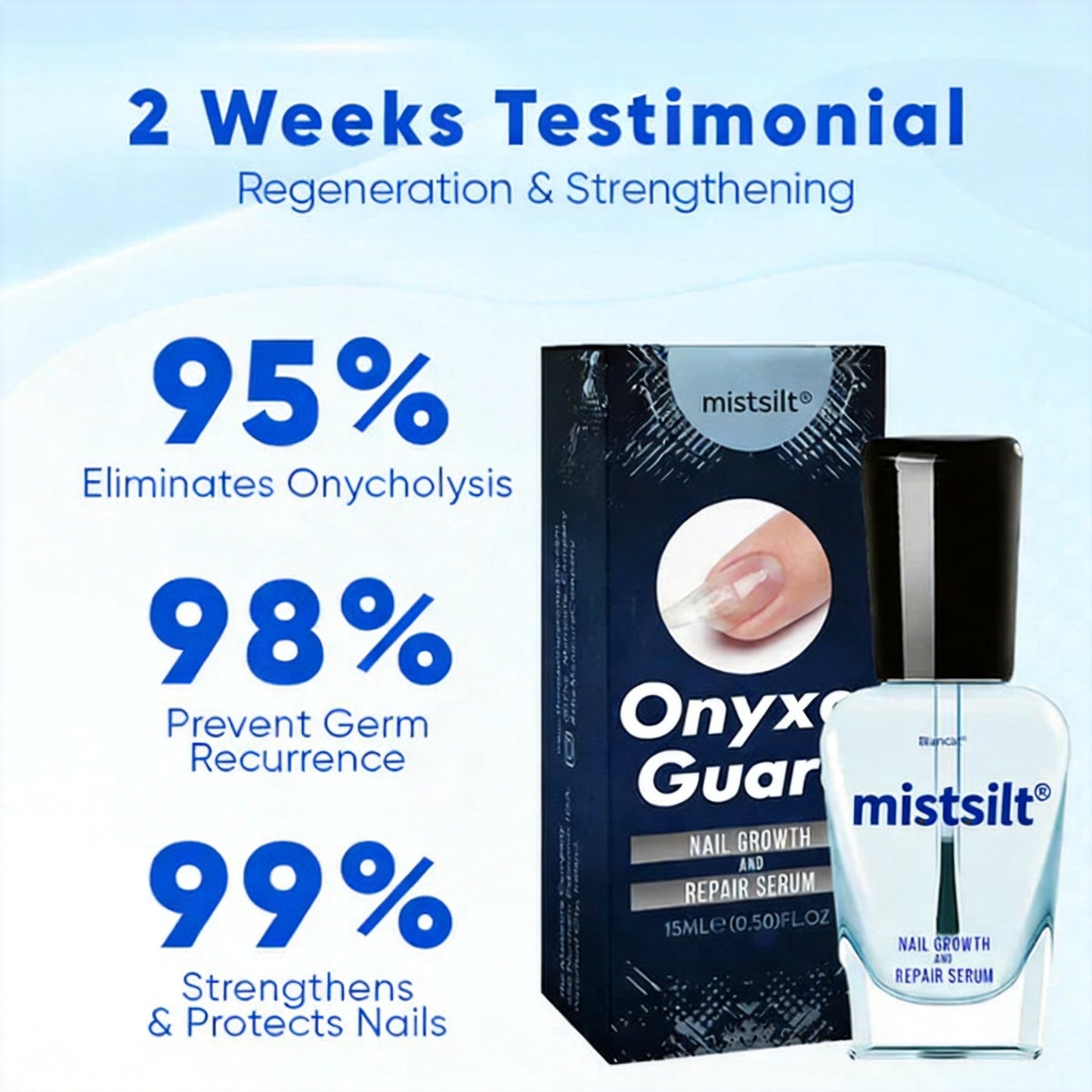 Mistsilt® OnyxoGuard Nail Growth and Repair Serum
